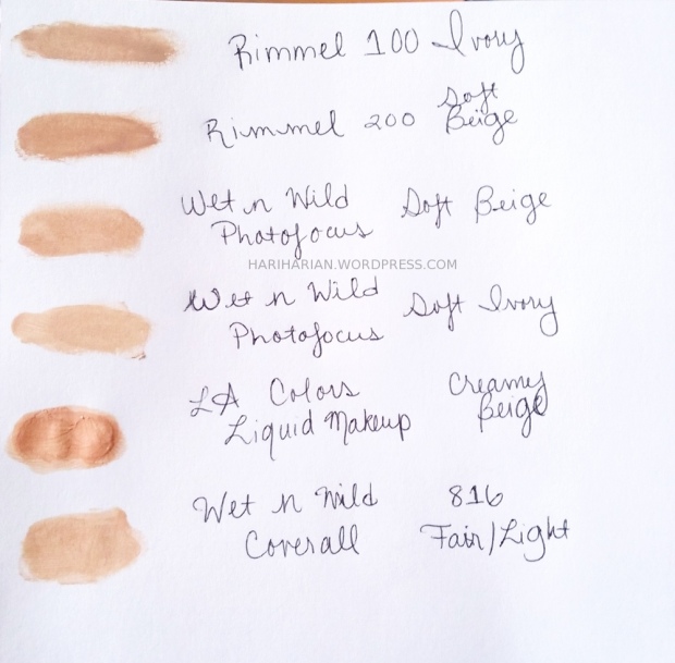 Drugstore Swatches on paper